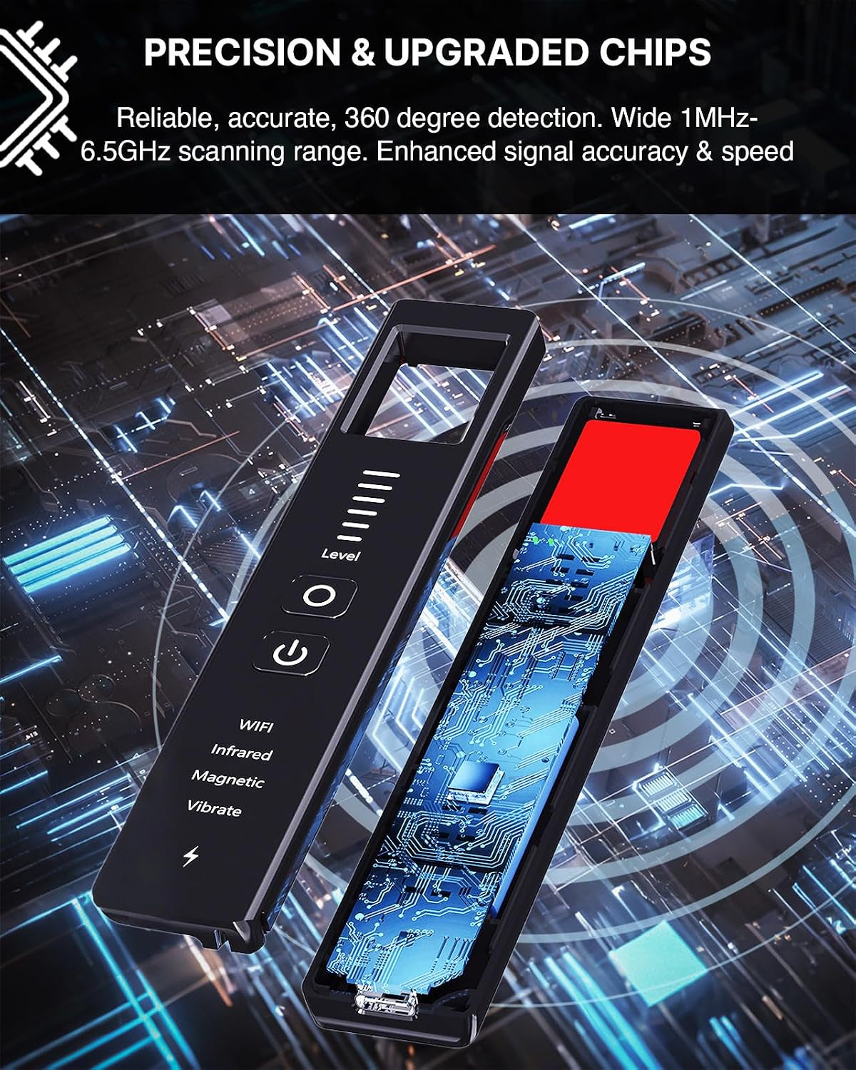 Upgraded Hidden Camera Detector, Wireless RF and Infrared Scanner - Ai-Powered Anti-Spy Device