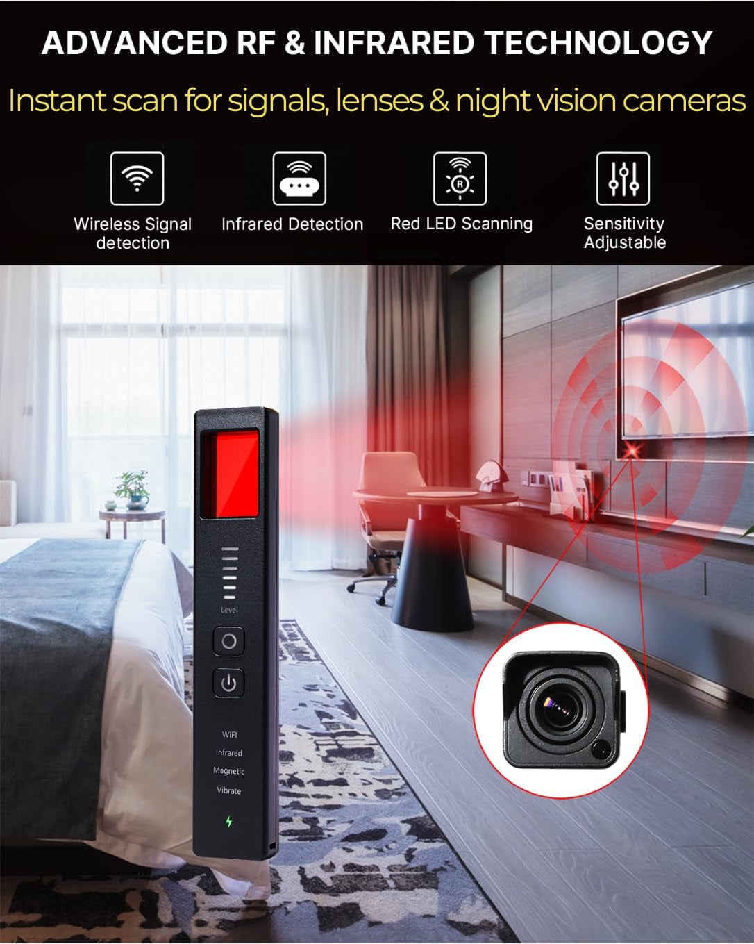 Upgraded Hidden Camera Detector, Wireless RF and Infrared Scanner - Ai-Powered Anti-Spy Device