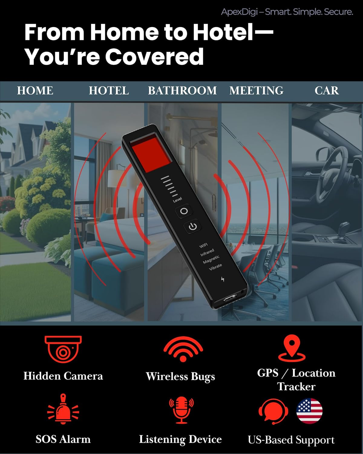 Upgraded Hidden Camera Detector, Wireless RF and Infrared Scanner - Ai-Powered Anti-Spy Device